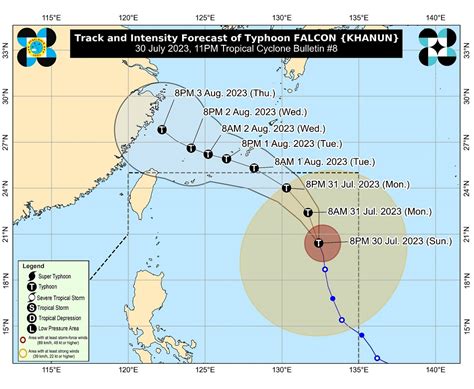 bagyong falcon update|Falcon intensifies into typhoon as it remains over Philippine Sea.